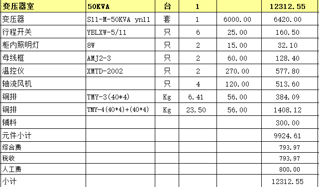 变压器清单