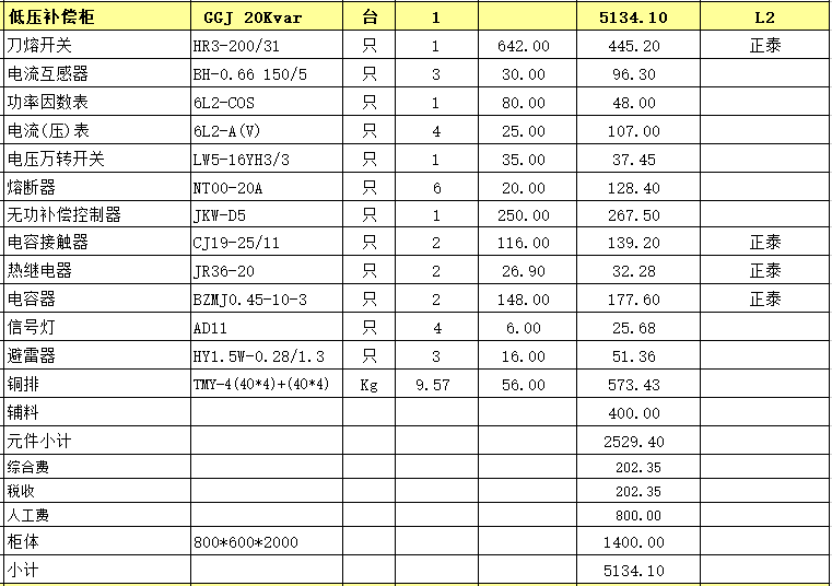 低压补偿柜清单